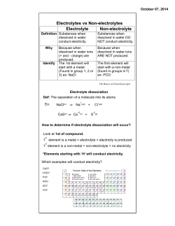 Electrolytes vs Non-electrolytes Electrolyte Non