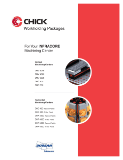 CHICK Sistemi di bloccaggio per MC DAEWOO INFRACORE