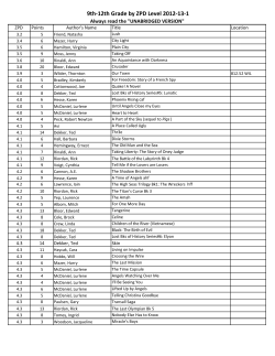 High School AR List by ZPD Levels