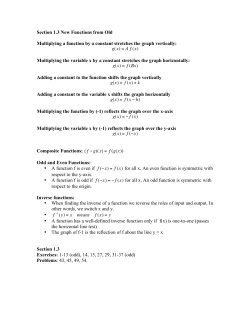 Section 1.3 New Functions from Old Multiplying a function by a