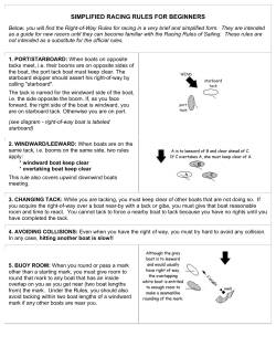 SIMPLIFIED RACING RULES FOR BEGINNERS