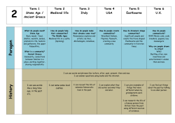 Year 2 - Oakwood Primary Academy