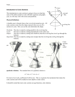 Introduction to Conic Sections This introduction to conic secti