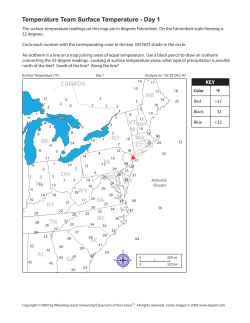 Temperature Team Surface Temperature