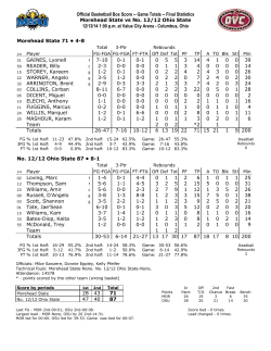 pdf stats - Morehead State Athletics