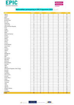 Nationalities participating in EPIC Programme 2014 (pg 1 of 5)