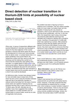 Direct detection of nuclear transition in thorium-229 hints