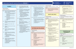 Mathematics Specific Learning Outcomes GRADE 3