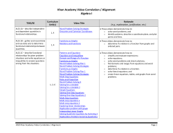 Khan Academy Video Correlation / Alignment Algebra I