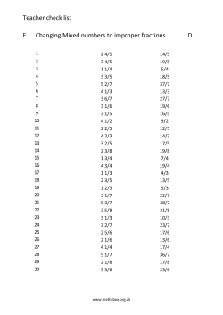 Teacher check list F Changing Mixed numbers to improper fractions D