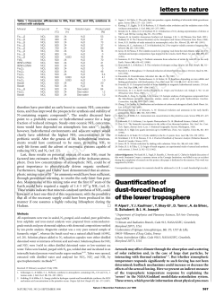 Quantification of dust-forced heating of the lower troposphere