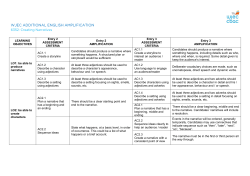 LEARNING OBJECTIVES Entry 2 ASSESSMENT CRITERIA