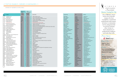 TOP 50 FAMILY-OWNED COMPANIES
