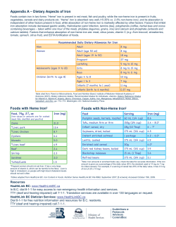 Iron Deficiency - Appendix A: Dietary Aspects of Iron