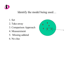 Identify the model being used&hellip;