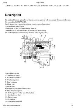 Description - Fiat Forum Bulgaria