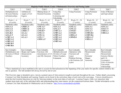 AAESA Sample Curriculum Map