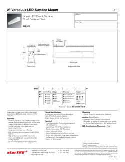 2" VersaLux LED Surface Mount