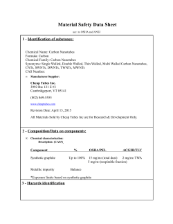 Carbon Nanotubes MSDS