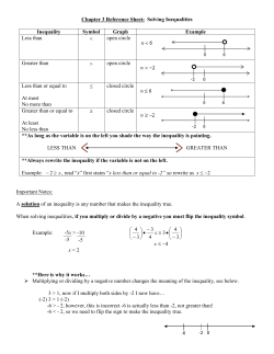 Chapter 3 Reference Sheet: Solving Inequalities Inequality Symbol