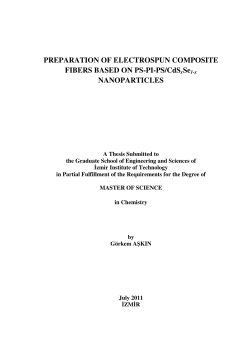 PREPARATION OF ELECTROSPUN COMPOSITE FIBERS
