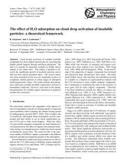 The effect of H2O adsorption on cloud drop activation of insoluble