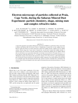 Electron microscopy of particles collected at Praia, Cape Verde