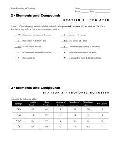 2 · Elements and Compounds 2 · Elements and Compounds
