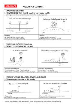 PRESENT PERFECT TENSE