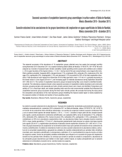 Seasonal succession of zooplankton taxonomic