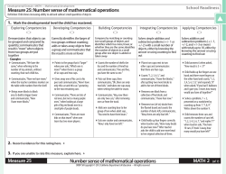 Measure 2 Number sense of mathematical operations Measure 25