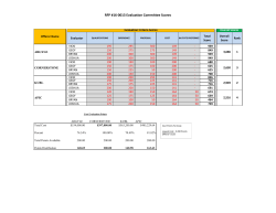 RFP #16-0013 Evaluation Committee Scores