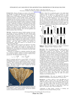 Poster No: 1244 - Orthopaedic Research Society