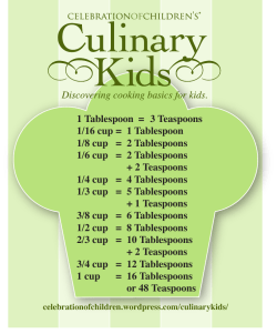 1 Tablespoon = 3 Teaspoons 1/16 cup = 1