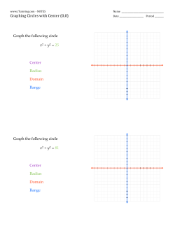 Graphing Circles with Center (0,0) Graph the following circle x2 + y2