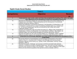 8th Grade Social Studies Pacing Guide