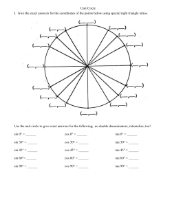 Unit Circle