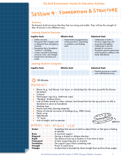 The Built Environment: Hands-On Education Activities