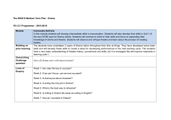 Does all drama start with improvisation?