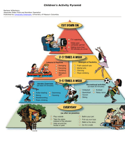 Children`s Activity Pyramid