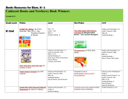 Books Resources for Elem. K