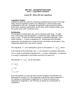 Applications of Logarithms