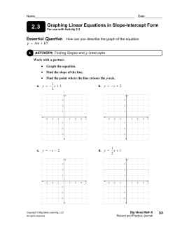 Graphing Linear Equations in Slope-Intercept Form