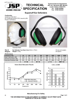 Supamuff Ear Defenders