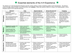 Essential Element Handout - Montana 4-H