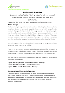 Harborough Triathlon