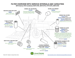 filter overview with service intervals and capacities - JDParts