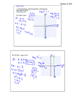 Ex 2) h(x) = log4 (x-3)