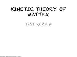 KINETIC THEORY OF MATTER