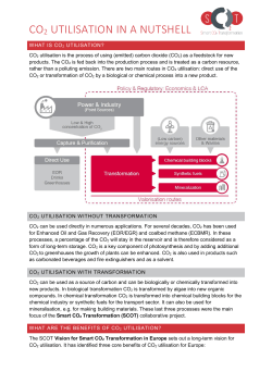 co2 utilisation in a nutshell